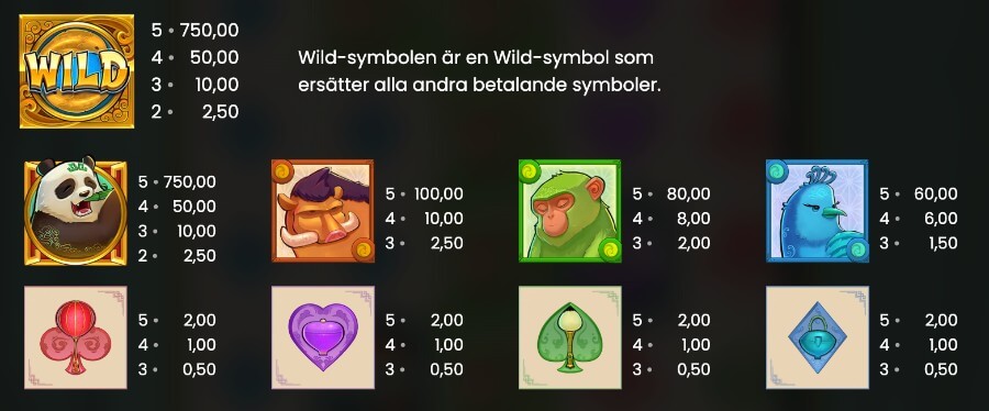 Symboler i Big Bamboo slot