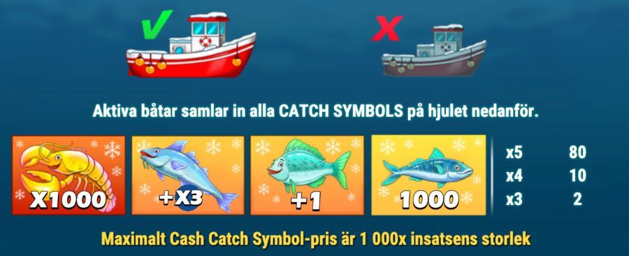 Catch-symboler i Boat Bonanza Christmas slot