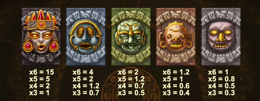 Högt betalande symboler från Gonzo's Quest Megaways.