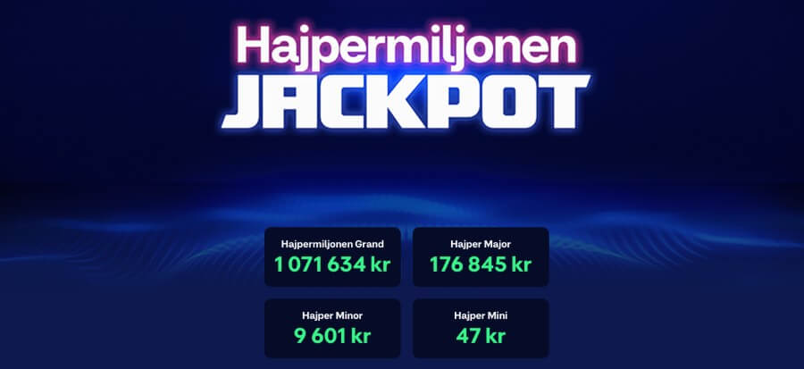 Hajpermiljonen