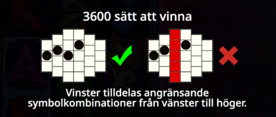 Hur du vinner i Vampy Party slot