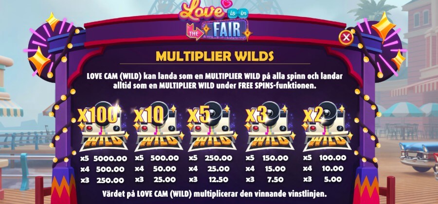 Mutliplikator Wild-symboler i Love is in the Fair