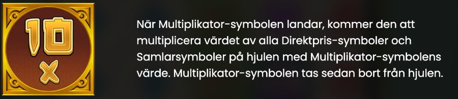 Multiplikator 