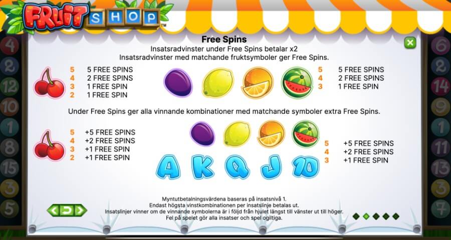 Free spins symboler i Fruit Shop
