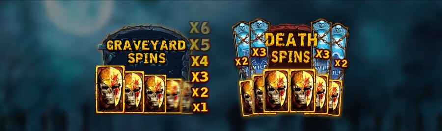 Graveyard spins och Death spins från Warrior Graveyard.